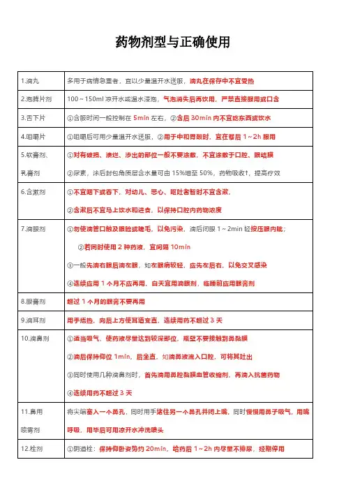 药物剂型与正确使用