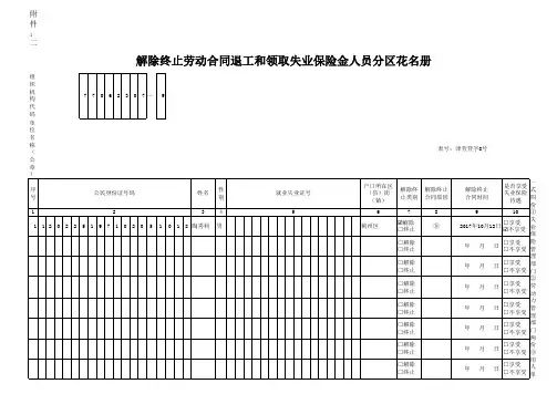 解除劳动合同花名册