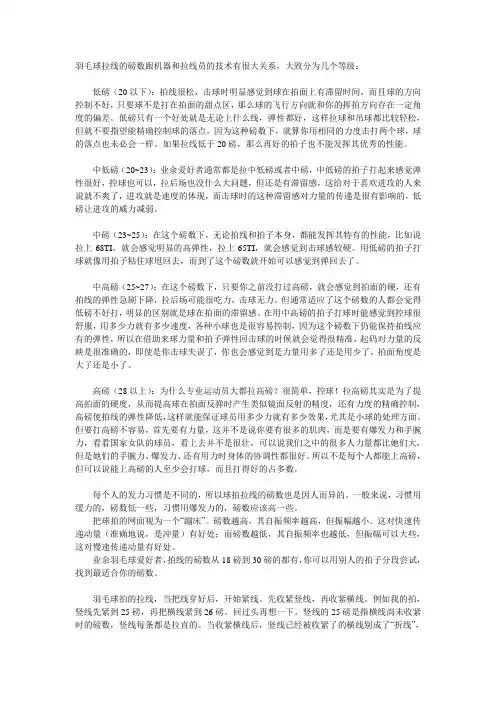 羽毛球拉线