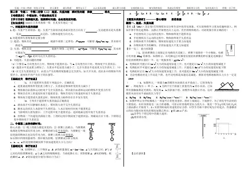 牛顿第二定律(二)超重、失重、瞬时