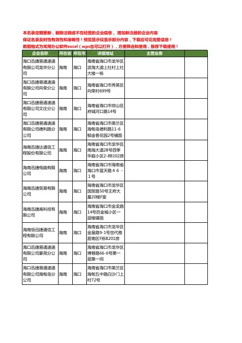 新版海南省海口迅捷工商企业公司商家名录名单联系方式大全11家