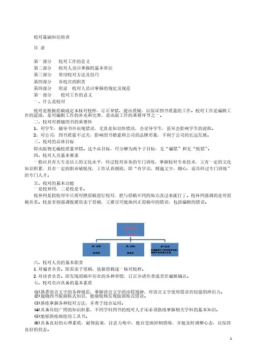 初级编辑校对基础知识