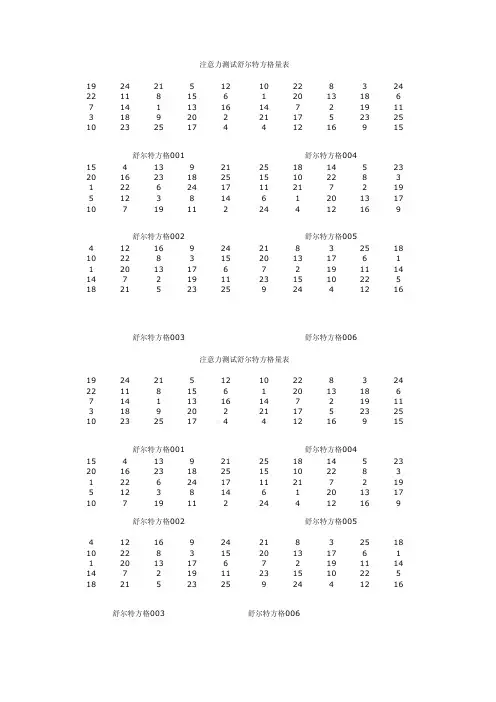 注意力测试舒尔特方格量表