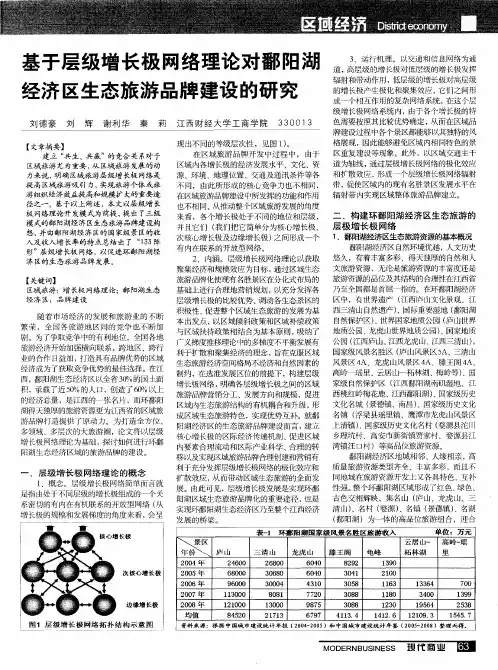 基于层级增长极网络理论对鄱阳湖经济区生态旅游品牌建设的研究