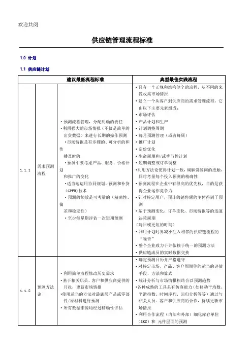 美国供应链管理委员会-供应链管理程序规范