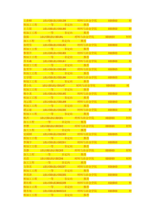 东北大学材料冶金学院2010年研究生录取名单