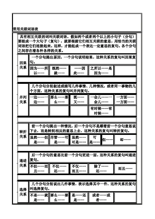 常用关联词语表[整理版]
