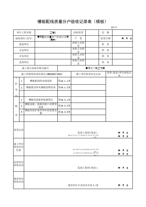 槽板配线质量分户验收记录表(模板)