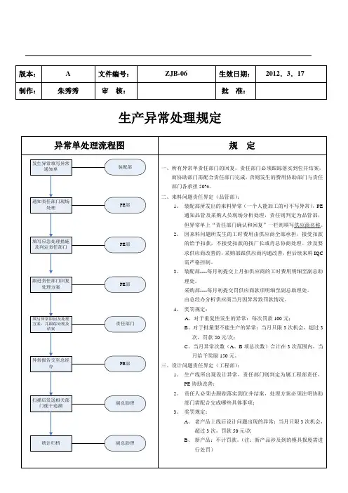 生产异常处理流程