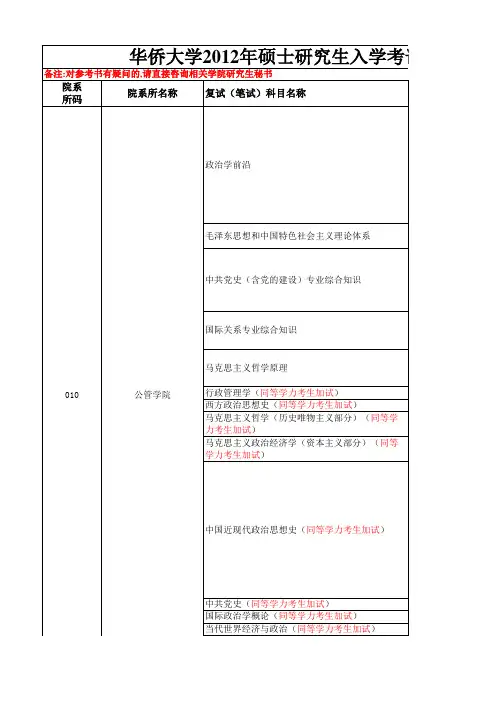 华侨大学复试科目参考书