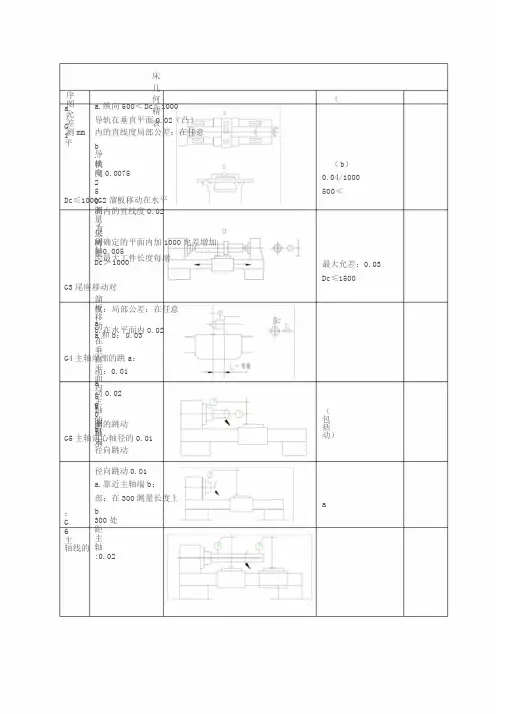 平床身数控车床精度几何检验表