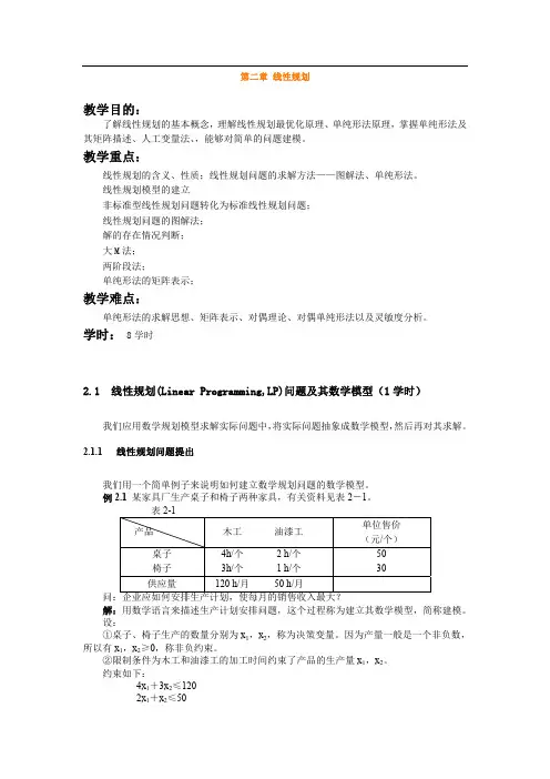 北交大交通运输学院《管理运筹学》知识点总结与例题讲解第2章 线性规划