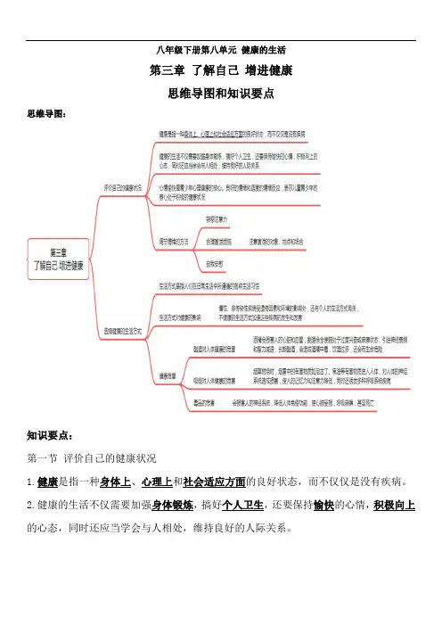人教版八年级下册生物 第八单元第三章 了解自己 增进健康 思维导图和知识要点