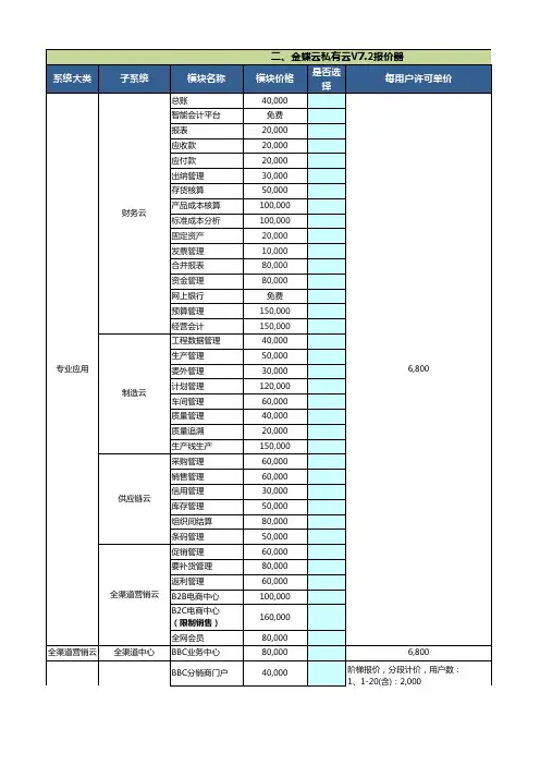金蝶私有云V7.2产品标准报价器