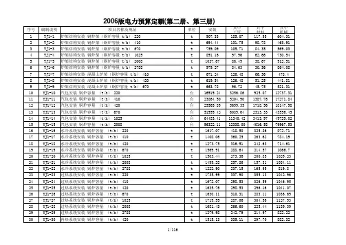 水电安装工程预算定额全(一至六册)