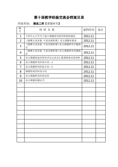 第十届教学经验交流会档案目录.doc课题研究