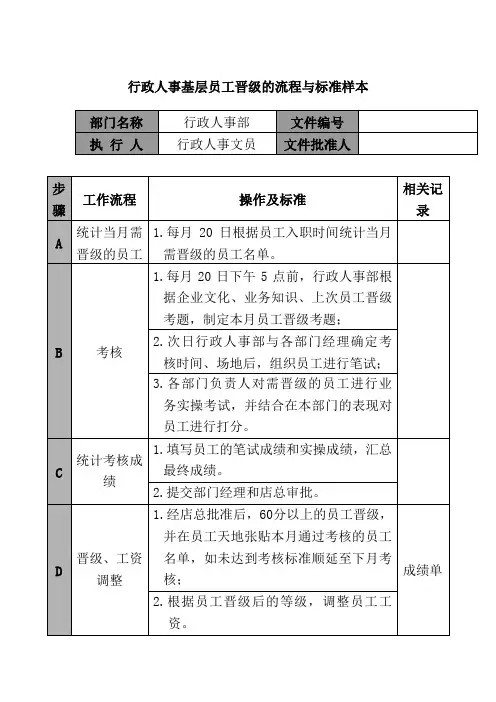 行政人事基层员工晋级的流程与标准样本