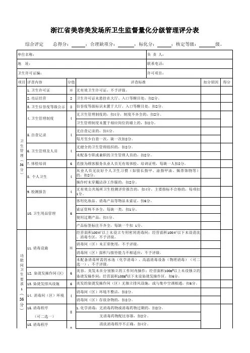 公共场所量化分级管理评分表