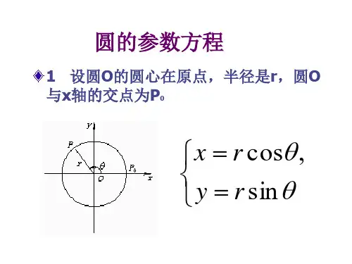 圆的参数方程(中学课件2019)