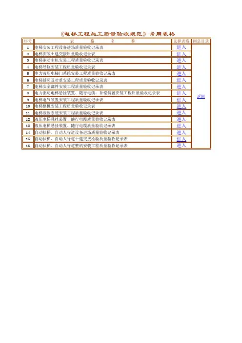 50310〈电梯工程质量验收规范〉