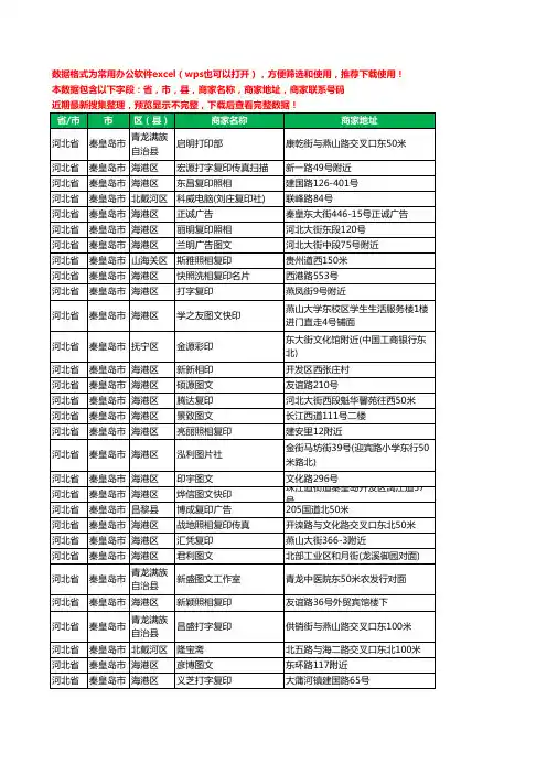 新版河北省秦皇岛市打印工商企业公司名录名单黄页大全218家