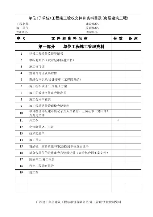 工程竣工验收文件和资料目录(房屋建筑工程)