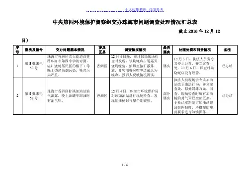 中央第四环境保护督察组交办珠海市问题调查处理情况汇总表