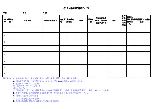 个人科研成果登记表