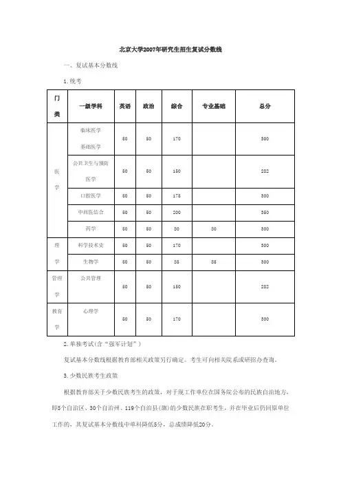 北京大学历年考研分数线