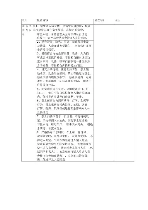 宿舍安全检查表