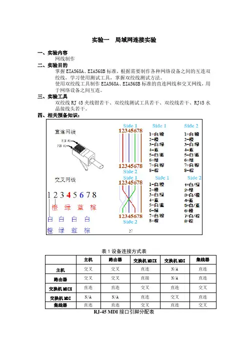 网线制作实验报告