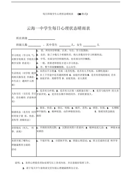 每日班级学生心理状态晴雨表(B5格式)