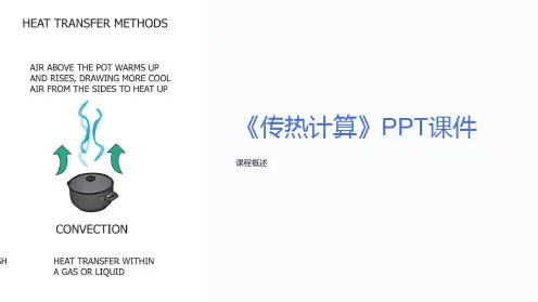 《传热计算》课件