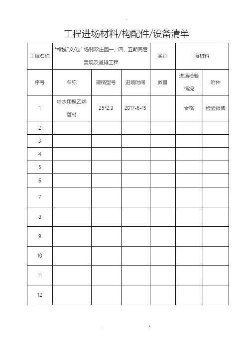 材料进场清单