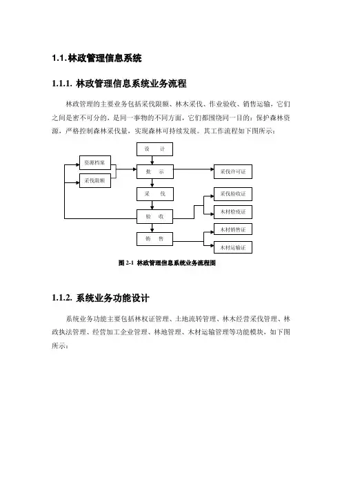 林政管理信息系统设计