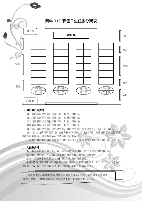 值日生任务分配