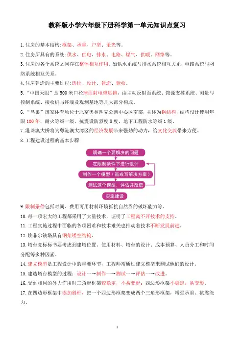 教科版小学六年级下册科学第一单元知识点复习