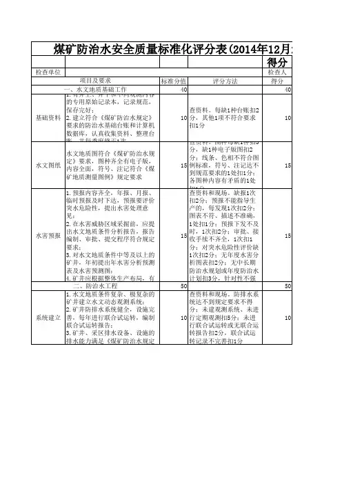 2014年12月份防治水安质