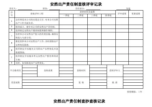 安全生产责任制考核评审记录