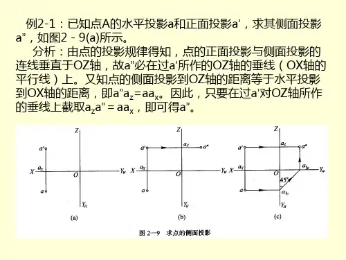 教材例题画法几何.