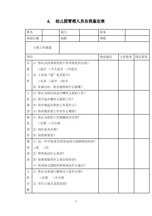 幼儿园各岗位考核表