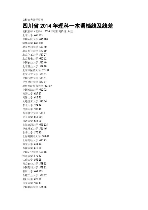 四川省2014年一、二本调档分(文理科全)