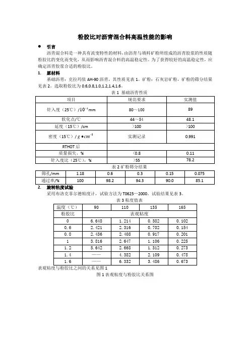 粉胶比对沥青混合料高温稳定性的影响(1)