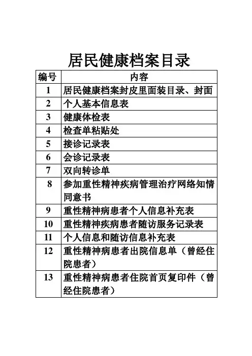重性精神病居民个人健康档案