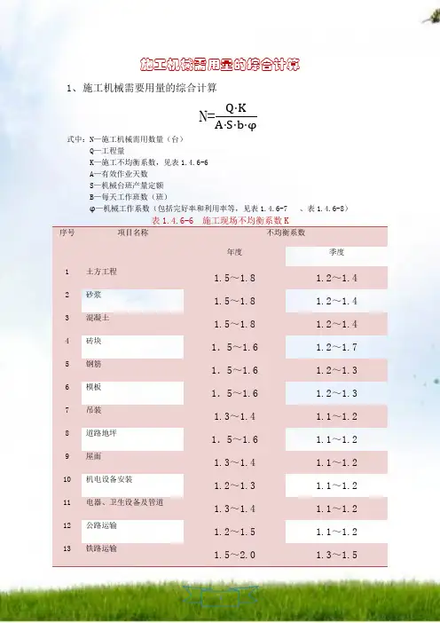 施工机械需用量的综合计算