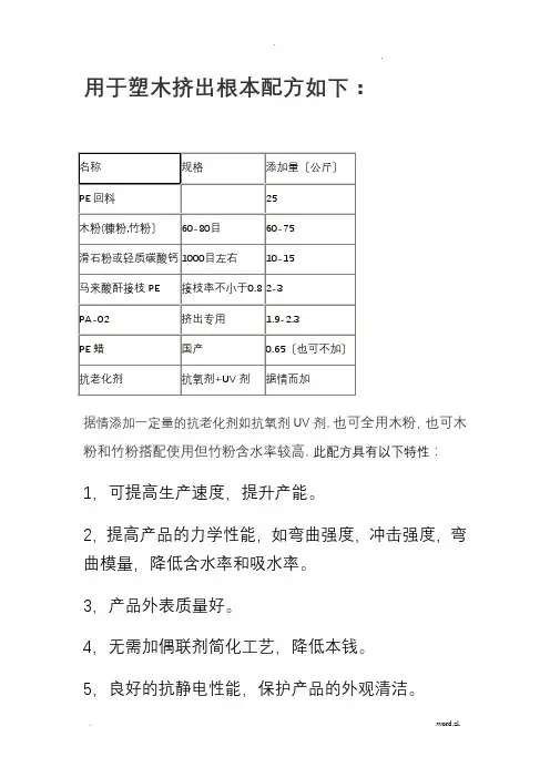 用于塑木挤出基本配方如下 