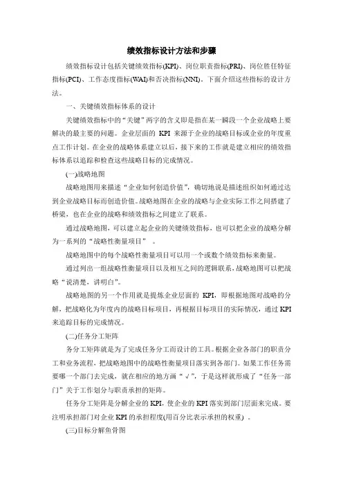 120528绩效指标设计方法和步骤