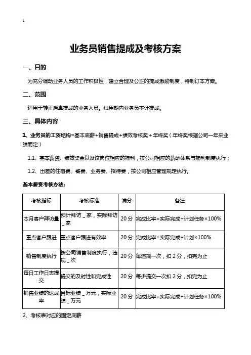 业务员销售提成方案