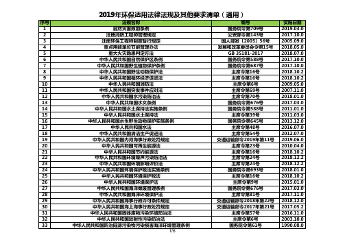 2019年环保适用法律法规及其他要求清单(通用)