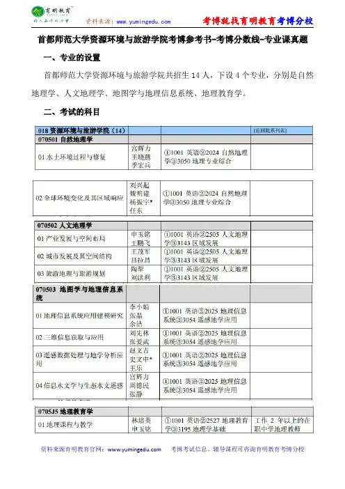 首都师范大学资源环境与旅游学院考博参考书-考博分数线-专业课真题
